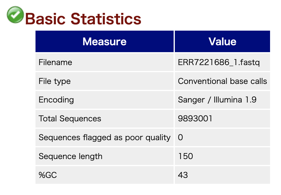 Basic Statistics